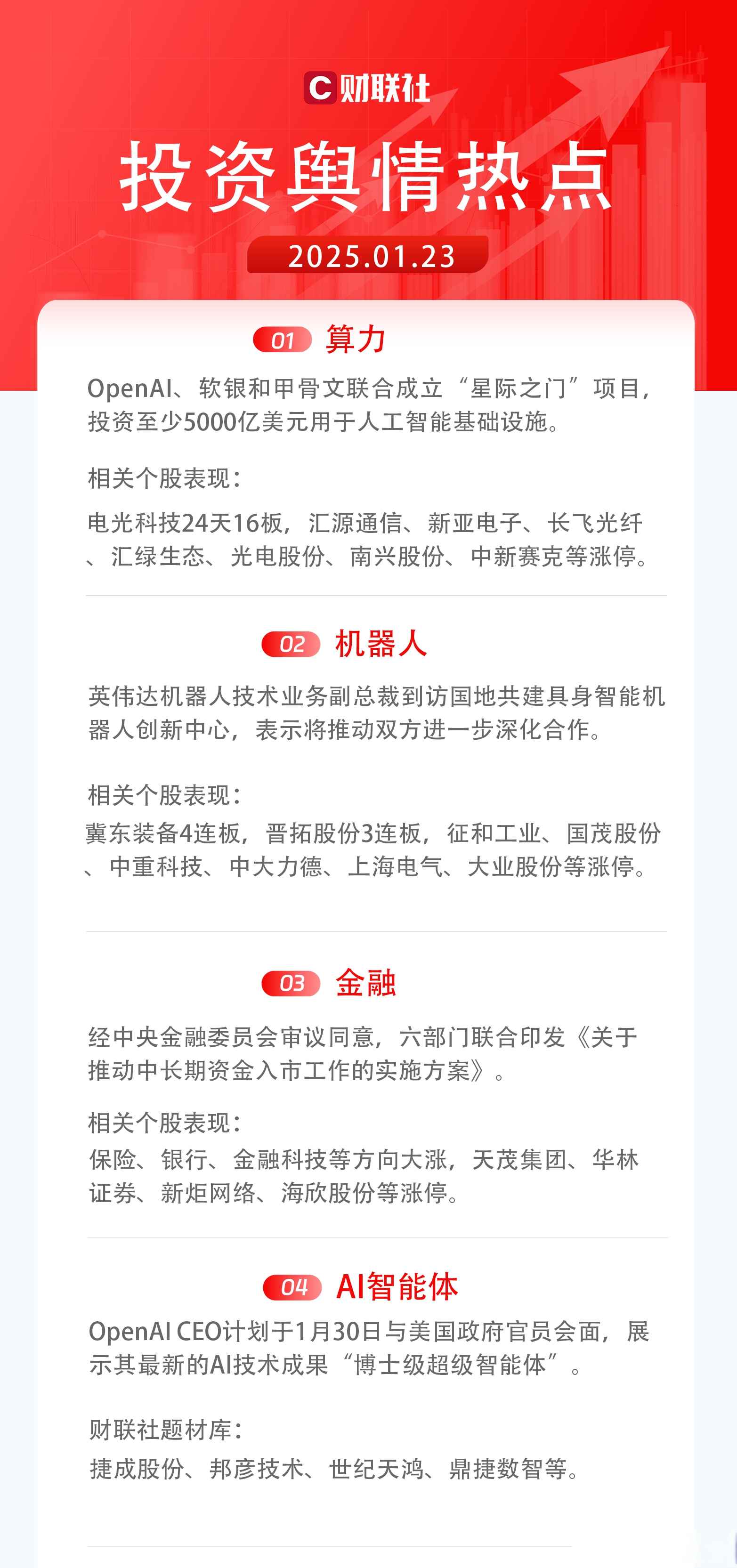 MATIC正式对外宣布与136携手，开启元宇宙新纪元！，投资者瞩目